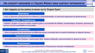 28/01/2015
THESE_EMS_BC1314_CHAPELLE_Jason-Sylvain-Soutenance
Pour un meilleur Management de Projets IT à travers la Gestion Collaborative de Projets
UN CONCEPT ENDOGÈNE À L’ÉQUIPE PROJET MAIS SURTOUT INTÉGRATEUR
 Qui s’appuie sur les actions à mener sur la ‘Project Team’
Communication
• Accomplissement des 4 facteurs : savoir/savoir-faire, fixation d’objectifs, communicativité et gestion du stress
Financement
• Référence à divers contextes et plus particulièrement le ‘financement’ innovant et collaboratif
Motivation
• Cycle où alternent comportements et influences comportementales, ce cycle tant impacté par les performances
Capacité / Compétences
• Habilité à réaliser ou fournir certains résultats grâce à un ensemble de facilités, caractéristiques, fonctions, processus et
services, à la fois contrôlables et mesurables
Coordination
• Action d’organiser, faire fonctionner les différentes parties ensemble dans le souhait d’atteindre un objectif commun
7
 