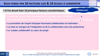 28/01/2015
THESE_EMS_BC1314_CHAPELLE_Jason-Sylvain-Soutenance
Pour un meilleur Management de Projets IT à travers la Gestion Collaborative de Projets
SOUS-TENDU PAR 10 FACTEURS CLÉS & 10 ÉCUEILS À SURMONTER
 La mise en œuvre d’une communication partagée avec l’extérieur
 Une communication à la fois Top-Down & Bottom-Up mais aussi -et surtout- transverse
 La promotion de l’esprit d’équipe favorisant collaboration et motivation
 La mise en exergue de l’intégration et de la collaboration avec les partenaires
 Le ‘Leader collaboratif’ au cœur du projet
 La prise en compte de la Conduite du Changement pour le CPM
 L’intégration du Management Collaboratif au sein des instances Projet
 La méthodologie Agile comme axe fort des stratégies de développements
 L’utilisation de process et d’outils adéquats
 La rédaction et le suivi du plan stratégique de team-building en préambule
8
 Si l’on devait lister 10 principaux facteurs caractéristiques Relationnel
 