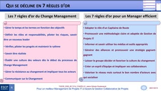 28/01/2015
THESE_EMS_BC1314_CHAPELLE_Jason-Sylvain-Soutenance
Pour un meilleur Management de Projets IT à travers la Gestion Collaborative de Projets
QUI SE DÉCLINE EN 7 RÈGLES D’OR
• Gérer le temps et les termes en fonction des objectifs
• Définir les rôles et responsabilités, piloter les risques, savoir
être un nouveau leader
• Vérifier, piloter les progrès et maintenir le rythme
• Savoir être réaliste
• Établir une culture des valeurs dès le début du processus de
Change Management
• Gérer la résistance au changement et impliquer tous les acteurs
• Communiquer sur le Changement
9
Les 7 règles d’or du Change Management Les 7 règles d’or pour un Manager efficient
• Adopter le rôle d’un Capitaine de Route
• Promouvoir une méthodologie claire et adaptée de Gestion de
Projets IT
• Informer et savoir utiliser les médias et outils appropriés
• Générer des alliances et promouvoir une stratégie gagnant-
gagnant
• Laisser le groupe décider et favoriser la culture du changement
• Créer un esprit d’équipe et impliquer ses collaborateurs
• Valoriser le réseau mais surtout le bon nombre d’acteurs avec
qui socialiser
 