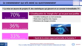28/01/2015
THESE_EMS_BC1314_CHAPELLE_Jason-Sylvain-Soutenance
Pour un meilleur Management de Projets IT à travers la Gestion Collaborative de Projets
LE CHEMINEMENT QUI M’A MENÉ AU QUESTIONNEMENT
 La mise en œuvre de projets IT, des statistiques qui glacent et un constat irrémédiable ?!!
70%des projets IT NON DELIVRES A TEMPS
33%respectant les CONTRAINTES BUDGETAIRES
36%STOPPES car NE répondant PAS aux ATTENTES
Quid de la vision organisationnelle et humaine ?
1
 L’inadéquation du ‘triangle d’or’ qui ne peut tout justifier
• Livrables inadéquats ou mal-construits
• Ratés dans la gestion des risques
• Prévisions de charges erronées
 