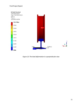 Final-ANSYS-Report-323 | PDF