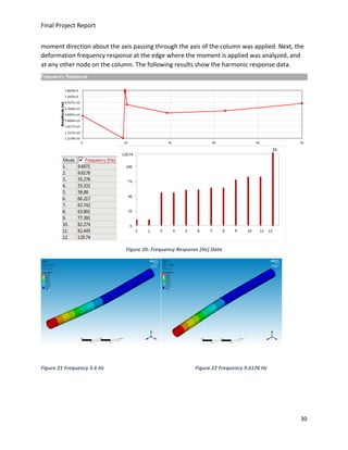 Final-ANSYS-Report-323 | PDF