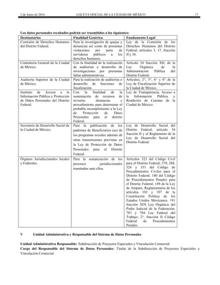 2 de Junio de 2016 GACETA OFICIAL DE LA CIUDAD DE MÉXICO 17
Los datos personales recabados podrán ser trasmitidos a los siguientes:
Destinatarios Finalidad Genérica Fundamento Legal
Comisión de Derechos Humanos
del Distrito Federal.
Para la investigación de quejas y
denuncias así como de presuntas
violaciones por parte de
servidores públicos a los
derechos humanos.
Ley de la Comisión de los
Derechos Humanos del Distrito
Federal, artículos 3, 17, fracción
II y 36.
Contraloría General de la Ciudad
de México.
Con la finalidad de la realización
de auditorías o desarrollo de
investigaciones por presuntas
faltas administrativas.
Artículo 34 fracción XII, de la
Ley Orgánica de la
Administración Pública del
Distrito Federal.
Auditoría Superior de la Ciudad
de México.
Para la realización de auditorías o
desarrollo de funciones de
fiscalización.
Artículos, 2°, 3°, 6° y 8° de la
Ley de Fiscalización Superior de
la Ciudad de México.
Instituto de Acceso a la
Información Pública y Protección
de Datos Personales del Distrito
Federal.
Con la finalidad de la
sustentación de recursos de
revisión, denuncias y
procedimiento para determinar el
probable incumplimiento a la Ley
de Protección de Datos
Personales para el distrito
Federal.
Ley de Transparencia, Acceso a
la Información Pública y
Rendición de Cuentas de la
Ciudad de México.
Secretaría de Desarrollo Social de
la Ciudad de México.
Para la publicación de los
padrones de Beneficiarios (as) de
los programas sociales además de
otras transmisiones previstas en
la Ley de Protección de Datos
Personales para el Distrito
Federal.
Ley de Desarrollo Social del
Distrito Federal, artículo 34
fracción II y el Reglamento de la
Ley de Desarrollo Social del
Distrito Federal.
Órganos Jurisdiccionales locales
y Federales.
Para la sustanciación de los
procesos jurisdiccionales
tramitados ante ellos.
Artículos 323 del Código Civil
para el Distrito Federal; 278, 288,
326 y 331 del Código de
Procedimientos Civiles para el
Distrito Federal; 180 del Código
de Procedimientos Penales para
el Distrito Federal; 149 de la Ley
de Amparo, Reglamentaria de los
artículos 103 y 107 de la
Constitución Política de los
Estados Unidos Mexicanos; 191
fracción XIX Ley Orgánica del
Poder Judicial de la Federación;
783 y 784 Ley Federal del
Trabajo; 2°, fracción II Código
Federal de Procedimientos
Penales.
V Unidad Administrativa y Responsable del Sistema de Datos Personales
Unidad Administrativa Responsable: Subdirección de Proyectos Especiales y Vinculación Comercial
Cargo del Responsable del Sistema de Datos Personales: Titular de la Subdirección de Proyectos Especiales y
Vinculación Comercial
 