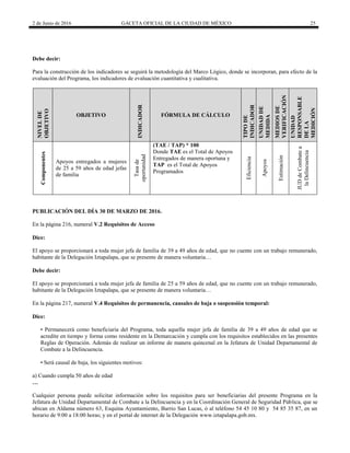 2 de Junio de 2016 GACETA OFICIAL DE LA CIUDAD DE MÉXICO 25
Debe decir:
Para la construcción de los indicadores se seguirá la metodología del Marco Lógico, donde se incorporan, para efecto de la
evaluación del Programa, los indicadores de evaluación cuantitativa y cualitativa.
NIVELDE
OBJETIVO
OBJETIVO
INDICADOR
FÓRMULA DE CÁLCULO
TIPODE
INDICADOR
UNIDADDE
MEDIDA
MEDIOSDE
VERIFICACIÓN
UNIDAD
RESPONSABLE
DELA
MEDICIÓN
Componentes
Apoyos entregados a mujeres
de 25 a 59 años de edad jefas
de familia
Tasade
oportunidad (TAE / TAP) * 100
Donde TAE es el Total de Apoyos
Entregados de manera oportuna y
TAP es el Total de Apoyos
Programados
Eficiencia
Apoyos
Estimación
JUDdeCombatea
laDelincuencia
PUBLICACIÓN DEL DÍA 30 DE MARZO DE 2016.
En la página 216, numeral V.2 Requisitos de Acceso
Dice:
El apoyo se proporcionará a toda mujer jefa de familia de 39 a 49 años de edad, que no cuente con un trabajo remunerado,
habitante de la Delegación Iztapalapa, que se presente de manera voluntaria…
Debe decir:
El apoyo se proporcionará a toda mujer jefa de familia de 25 a 59 años de edad, que no cuente con un trabajo remunerado,
habitante de la Delegación Iztapalapa, que se presente de manera voluntaria…
En la página 217, numeral V.4 Requisitos de permanencia, causales de baja o suspensión temporal:
Dice:
• Permanecerá como beneficiaria del Programa, toda aquella mujer jefa de familia de 39 a 49 años de edad que se
acredite en tiempo y forma como residente en la Demarcación y cumpla con los requisitos establecidos en las presentes
Reglas de Operación. Además de realizar un informe de manera quincenal en la Jefatura de Unidad Departamental de
Combate a la Delincuencia.
• Será causal de baja, los siguientes motivos:
a) Cuando cumpla 50 años de edad
…
Cualquier persona puede solicitar información sobre los requisitos para ser beneficiarias del presente Programa en la
Jefatura de Unidad Departamental de Combate a la Delincuencia y en la Coordinación General de Seguridad Pública, que se
ubican en Aldama número 63, Esquina Ayuntamiento, Barrio San Lucas, ó al teléfono 54 45 10 80 y 54 85 35 87, en un
horario de 9:00 a 18:00 horas; y en el portal de internet de la Delegación www.iztapalapa.gob.mx.
 