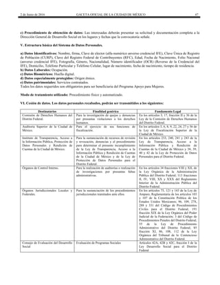 2 de Junio de 2016 GACETA OFICIAL DE LA CIUDAD DE MÉXICO 47
c) Procedimiento de obtención de datos: Las interesadas deberán presentar su solicitud y documentación completa a la
Dirección General de Desarrollo Social en los lugares y fechas que la convocatoria señale.
V. Estructura básica del Sistema de Datos Personales.
a) Datos Identificativos: Nombre, firma, Clave de elector (alfa-numérico anverso credencial IFE), Clave Única de Registro
de Población (CURP), Clave del Registro Federal de Contribuyentes (RFC), Edad, Fecha de Nacimiento, Folio Nacional
(anverso credencial IFE), Fotografía, Género, Nacionalidad, Número identificador (OCR) (Reverso de la Credencial del
IFE), Domicilio, Teléfono Particular y Teléfono Celular, lugar de nacimiento, fecha de nacimiento, tiempo de residencia.
b) Datos Laborales: Ocupación.
c) Datos Biométricos: Huella digital.
d) Datos especialmente protegidos: Origen étnico.
e) Datos patrimoniales: Servicios contratados.
Todos los datos requeridos son obligatorios para ser beneficiaria del Programa Apoyo para Mujeres.
Modo de tratamiento utilizado: Procedimiento físico y automatizado.
VI. Cesión de datos. Los datos personales recabados, podrán ser transmitidos a los siguientes:
Destinatarios Finalidad genérica Fundamento Legal
Comisión de Derechos Humanos del
Distrito Federal.
Para la investigación de quejas y denuncias
por presuntas violaciones a los derechos
humanos.
En los artículos 3, 17, fracción II y 36 de la
Ley de la Comisión de Derechos Humanos
del Distrito Federal.
Auditoría Superior de la Ciudad de
México.
Para el ejercicio de sus funciones de
fiscalización.
En los artículos 3, 6, 8, 9, 22, 24, 27 y 56 de
la Ley de Fiscalización Superior de la
Ciudad de México.
Instituto de Transparencia, Acceso a
la Información Pública, Protección de
Datos Personales y Rendición de
Cuentas de la Ciudad de México.
Para la sustanciación de recursos de revisión
y revocación, denuncias y el procedimiento
para determinar el presunto incumplimiento
de la Ley de Transparencia, Acceso a la
Información Pública y Rendición de Cuentas
de la Ciudad de México y de la Ley de
Protección de Datos Personales para el
Distrito Federal.
En los artículos 233, 240, 241 y 243 de la
Ley de Transparencia, Acceso a la
Información Pública y Rendición de
Cuentas de la Ciudad de México y 38, 39,
40 y 42 de la Ley de Protección de Datos
Personales para el Distrito Federal.
Órganos de Control Interno. Para la realización de auditorías o realización
de investigaciones por presuntas faltas
administrativas.
En los artículos 34 fracciones VIII y XII, de
la Ley Orgánica de la Administración
Pública del Distrito Federal; 113 fracciones
II, IV, VIII, XX y XXX del Reglamento
Interior de la Administración Pública del
Distrito Federal.
Órganos Jurisdiccionales Locales y
Federales.
Para la sustanciación de los procedimientos
jurisdiccionales tramitados ante ellos.
En los artículos 75, 121 y 143 de la Ley de
Amparo, Reglamentaria de los artículos 103
y 107 de la Constitución Política de los
Estados Unidos Mexicanos; 96, 109, 278,
288 y 331 del Código de Procedimientos
Civiles para el Distrito Federal; 191
fracción XIX de la Ley Orgánica del Poder
Judicial de la Federación; 3 del Código de
Procedimientos Penales del Distrito Federal;
55 de la Ley de Procedimiento
Administrativo del Distrito Federal; 85
fracción XI, 86, 108, 112 de la Ley
Orgánica del Tribunal de lo Contencioso
Administrativo del Distrito Federal.
Consejo de Evaluación del Desarrollo
Social
Evaluación de Programas Sociales Artículos 42A, 42B y 42C, fracción I de la
Ley Desarrollo Social para el Distrito
Federal
 