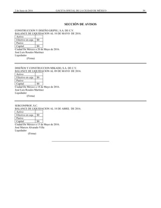 2 de Junio de 2016 GACETA OFICIAL DE LA CIUDAD DE MÉXICO 59
SECCIÓN DE AVISOS
CONSTRUCCION Y DISEÑO GRIPSU, S.A. DE C.V.
BALANCE DE LIQUIDACION AL 10 DE MAYO DE 2016.
Activo
Efectivo en caja $0
Pasivo
Capital $0
Ciudad De México a 20 de Mayo de 2016.
José Luis Rosales Martínez
Liquidador
(Firma)
DISEÑOS Y CONSTRUCCION MIKADO, S.A. DE C.V.
BALANCE DE LIQUIDACION AL 09 DE MAYO DE 2016.
Activo
Efectivo en caja $0
Pasivo
Capital $0
Ciudad De México a 18 de Mayo de 2016.
José Luis Rosales Martínez
Liquidador
(Firma)
SERCONPROF, S.C.
BALANCE DE LIQUIDACION AL 18 DE ABRIL DE 2016.
Activo
Efectivo en caja $0
Pasivo
Capital $0
Ciudad De México a 13 de Mayo de 2016.
José Marcos Alvarado Villa
Liquidador
(Firma)
 