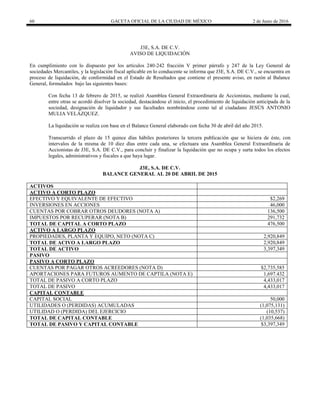 60 GACETA OFICIAL DE LA CIUDAD DE MÉXICO 2 de Junio de 2016
J3E, S.A. DE C.V.
AVISO DE LIQUIDACIÓN
En cumplimiento con lo dispuesto por los artículos 240-242 fracción V primer párrafo y 247 de la Ley General de
sociedades Mercantiles, y la legislación fiscal aplicable en lo conducente se informa que J3E, S.A. DE C.V., se encuentra en
proceso de liquidación, de conformidad en el Estado de Resultados que contiene el presente aviso, en razón al Balance
General, formulados bajo las siguientes bases:
Con fecha 13 de febrero de 2015, se realizó Asamblea General Extraordinaria de Accionistas, mediante la cual,
entre otras se acordó disolver la sociedad, destacándose el inicio, el procedimiento de liquidación anticipada de la
sociedad, designación de liquidador y sus facultades nombrándose como tal al ciudadano JESÚS ANTONIO
MULIA VELÁZQUEZ.
La liquidación se realiza con base en el Balance General elaborado con fecha 30 de abril del año 2015.
Transcurrido el plazo de 15 quince días hábiles posteriores la tercera publicación que se hiciera de éste, con
intervalos de la misma de 10 diez días entre cada una, se efectuara una Asamblea General Extraordinaria de
Accionistas de J3E, S.A. DE C.V., para concluir y finalizar la liquidación que no ocupa y surta todos los efectos
legales, administrativos y fiscales a que haya lugar.
J3E, S.A. DE C.V.
BALANCE GENERAL AL 20 DE ABRIL DE 2015
ACTIVOS
ACTIVO A CORTO PLAZO
EFECTIVO Y EQUIVALENTE DE EFECTIVO $2,269
INVERSIONES EN ACCIONES 46,000
CUENTAS POR COBRAR OTROS DEUDORES (NOTA A) 136,500
IMPUESTOS POR RECUPERAR (NOTA B) 291,732
TOTAL DE CAPITAL A CORTO PLAZO 476,500
ACTIVO A LARGO PLAZO
PROPIEDADES, PLANTA Y EQUIPO, NETO (NOTA C) 2,920,849
TOTAL DE ACIVO A LARGO PLAZO 2,920,849
TOTAL DE ACTIVO 3,397,349
PASIVO
PASIVO A CORTO PLAZO
CUENTAS POR PAGAR OTROS ACREEDORES (NOTA D) $2,735,585
APORTACIONES PARA FUTUROS AUMENTO DE CAPTILA (NOTA E) 1,697.432
TOTAL DE PASIVO A CORTO PLAZO 4,433,017
TOTAL DE PASIVO 4,433,017
CAPITAL CONTABLE
CAPITAL SOCIAL 50,000
UTILIDADES O (PERDIDAS) ACUMULADAS (1,075,131)
UTILIDAD O (PERDIDA) DEL EJERCICIO (10,537)
TOTAL DE CAPITAL CONTABLE (1,035,668)
TOTAL DE PASIVO Y CAPITAL CONTABLE $3,397,349
 