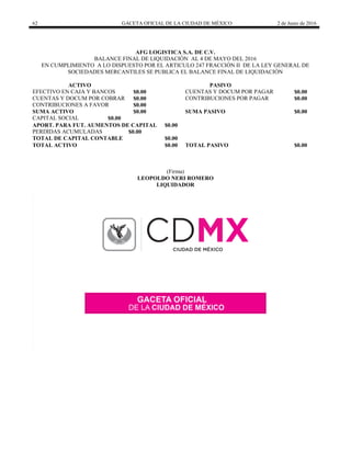 62 GACETA OFICIAL DE LA CIUDAD DE MÉXICO 2 de Junio de 2016
AFG LOGISTICA S.A. DE C.V.
BALANCE FINAL DE LIQUIDACIÓN AL 4 DE MAYO DEL 2016
EN CUMPLIMIENTO A LO DISPUESTO POR EL ARTICULO 247 FRACCIÓN II DE LA LEY GENERAL DE
SOCIEDADES MERCANTILES SE PUBLICA EL BALANCE FINAL DE LIQUIDACIÓN
ACTIVO PASIVO
EFECTIVO EN CAJA Y BANCOS $0.00 CUENTAS Y DOCUM POR PAGAR $0.00
CUENTAS Y DOCUM POR COBRAR $0.00 CONTRIBUCIONES POR PAGAR $0.00
CONTRIBUCIONES A FAVOR $0.00
SUMA ACTIVO $0.00 SUMA PASIVO $0.00
CAPITAL SOCIAL $0.00
APORT. PARA FUT. AUMENTOS DE CAPITAL $0.00
PERDIDAS ACUMULADAS $0.00
TOTAL DE CAPITAL CONTABLE $0.00
TOTAL ACTIVO $0.00 TOTAL PASIVO $0.00
(Firma)
LEOPOLDO NERI ROMERO
LIQUIDADOR
 