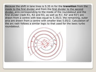 R1 R2 R3 Roundabout Turbo roundabouts (EGE Uni) - Copy | PPTX