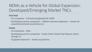 NEMs as a Vehicle for Global Expansion:
Developed/Emerging Market TNCs
Fast food
◦ US companies - % franchised globally 85-100%
◦ Developing country companies – Jollibee overseas expansion – mostly via
acquisitions/shared ownership (j.v.)
Hotels
◦ US companies - ditto
◦ Developing country companies - hotels Indian Hotels (Taj Palaces), Obroi,
Shangri La
◦ Taj global expansion - mostly acquisitions.
 