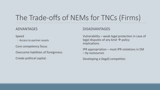 The Trade-offs of NEMs for TNCs (Firms)
ADVANTAGES
Speed
◦ Access to partner assets
Core competency focus
Overcome liabilities of foreignness
Create political capital.
DISADVANTAGES
Vulnerability – weak legal protection in case of
legal disputes of any kind  policy
implications
IPR appropriation – most IPR violations in EM
– by outsources
Developing a (legal) competitor.
 