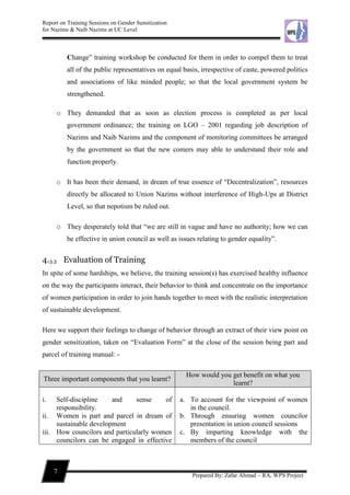 Report on Training Sessions on Gender Sensitization
for Nazims & Naib Nazims at UC Level
7
Prepared By: Zafar Ahmad – RA, WPS Project
Change” training workshop be conducted for them in order to compel them to treat
all of the public representatives on equal basis, irrespective of caste, powered politics
and associations of like minded people; so that the local government system be
strengthened.
o They demanded that as soon as election process is completed as per local
government ordinance; the training on LGO – 2001 regarding job description of
Nazims and Naib Nazims and the component of monitoring committees be arranged
by the government so that the new comers may able to understand their role and
function properly.
o It has been their demand, in dream of true essence of “Decentralization”, resources
directly be allocated to Union Nazims without interference of High-Ups at District
Level, so that nepotism be ruled out.
o They desperately told that “we are still in vague and have no authority; how we can
be effective in union council as well as issues relating to gender equality”.
4.3.3 Evaluation of Training
In spite of some hardships, we believe, the training session(s) has exercised healthy influence
on the way the participants interact, their behavior to think and concentrate on the importance
of women participation in order to join hands together to meet with the realistic interpretation
of sustainable development.
Here we support their feelings to change of behavior through an extract of their view point on
gender sensitization, taken on “Evaluation Form” at the close of the session being part and
parcel of training manual: -
Three important components that you learnt?
How would you get benefit on what you
learnt?
i. Self-discipline and sense of
responsibility.
ii. Women is part and parcel in dream of
sustainable development
iii. How councilors and particularly women
councilors can be engaged in effective
a. To account for the viewpoint of women
in the council.
b. Through ensuring women councilor
presentation in union council sessions
c. By imparting knowledge with the
members of the council
 