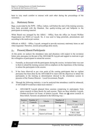 Report on Training Sessions on Gender Sensitization
for Nazims & Naib Nazims at UC Level
10
Prepared By: Zafar Ahmad – RA, WPS Project
been in very much comfort to interact with each other during the proceedings of the
session(s).
5.4 Stationary Items
Bags, as provided by the WPS – Office, Lahore, well before the start of the training sessions;
have been provided with the Handout, fine quality-writing pad and ballpoint to the
participants as training material.
White Board was arranged by the ADLG – Office, from the office on Awami Welfare
Organization (an NGO) at Layyah. So, it was used to hang pictorials, presentations and
according to the need as per session.
Officials at ADLG – Office, Layyah, arranged to provide necessary stationary items as and
when requested. Therefore, session proceedings done nicely.
5.4 Present/Absent Participants
At this point, we analyze the attendance ratio and absentees with respect to the invitation
letters sent, pursuance on the part of the AD-LG&CD, Layyah and support to motivate to get
the willingness of participants to attend the session.
i. Formally, as discussed with the participants during the session, invitation letter was sent
to them to attend the training session with no emphasis on the importance of the training
to attract the participants in the session.
ii. It has been observed as per view point of the coming participants that no vigilant
pursuance has been done by the AD-LG&CD to meet with the objectives to attract the
participants in the training as determination showed in the orientation session in
presence of the Finance Director – Local Government, Punjab.
iii. Through the following statistics, it can be analyzed that attendance could be enhanced,
if AD-LG&CD would have taken keen interest: -
a. AD-LG&CD Layyah planned three sessions comprising to participants from
union councils in three thesils for each session. There are three tehsil(s): Layyah,
Chobara & Karor Lal Eesan, of district Layyah. There are 44 union councils in
three tehsils. Sessions are planned in the following way: -
Session
#
Number of
Councils
Tehsils
Number of
Participants
Venue
01. 15 Layyah 30
District Council Hall
Layyah
02. 15 Chobara 30 As Above
03. 14 Karor Lal Eesan 28
T.M.A. Hall
Karor Lal Eesan
 