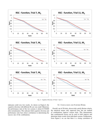 1"
"
"
!
"
"
"
"
"
"
!
"
"
"
"
"
0"
0.2"
0.4"
0.6"
0.8"
1"
1.2"
0" 10" 20" 30" 40" 50" 60" 70"
Score!
Rank!
RSC!,!func/on,!Trial!7,!M0!
p" q"
0"
0.2"
0.4"
0.6"
0.8"
1"
1.2"
0" 10" 20" 30" 40" 50" 60" 70"
Score!
Rank!
RSC!,!func/on,!Trial!7,!M1!
p" q"
0"
0.2"
0.4"
0.6"
0.8"
1"
1.2"
0" 10" 20" 30" 40" 50" 60" 70"
Score!
Rank!
RSC!,!func/on,!Trial!7,!M2!
p" q"
0"
0.2"
0.4"
0.6"
0.8"
1"
1.2"
0" 10" 20" 30" 40" 50" 60" 70"
Score!
Rank!
RSC!,!func/on,!Trial!11,!M0!
p" q"
0"
0.2"
0.4"
0.6"
0.8"
1"
1.2"
0" 10" 20" 30" 40" 50" 60" 70"
Score!
Rank!
RSC!,!func/on,!Trial!11,!M1!
p q"
0"
0.2"
0.4"
0.6"
0.8"
1"
1.2"
0" 10" 20" 30" 40" 50" 60" 70"
Score!
Rank!
RSC!,!func/on,!Trial!11,!M2!
p" q"
Fig. 4. Cognitive Diversity of Trials 7 and 11
indicators yield very low results. As shown on Figure.4, the
cognitive diversity with different Mi are very small. Moreover,
the performance ratio of the two systems is about 0.3729209
after normalization. This indicates both cognitive diversity and
performance ratio have direct correlations to determining the
success rate of the combinations.
VI. CONCLUSION AND FURTHER WORK
Overall, out of 20 trials, eleven trials satisfy Koriats criteria,
the statistical means only improved four, but our method
of combinations improve sixteen trials. This demonstrates
that combinatorial fusion can be used to both improve and
determine better results from individual systems. Furthermore,
from Figure.3, we see that there is a strong correlation of
 