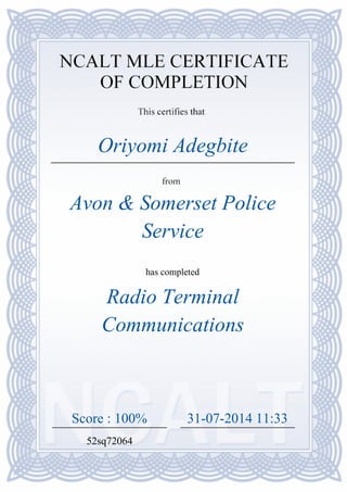 Radio Terminal
Communications
Avon & Somerset Police
Service
Score : 100%
has completed
Oriyomi Adegbite
31-07-2014 11:33
52sq72064
 