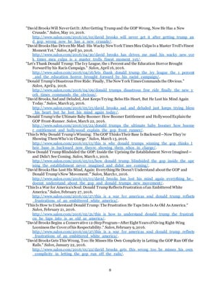 8
"David BrooksWill Never Get It: After Getting Trumpand the GOP Wrong, Now He Has a New
Crusade." Salon, May 10, 2016.
http://www.salon.com/2016/05/10/david_brooks_will_never_get_it_after_getting_trump_an
d_gop_wrong_now_he_has_a_new_crusade/.
"David BrooksHas DrivenMe Mad: His Wacky NewYork TimesMea Culpa Is a Master Troll'sFinest
Moment Yet." Salon, April 30, 2016.
http://www.salon.com/2016/04/30/david_brooks_has_driven_me_mad_his_wacky_new_yor
k_times_mea_culpa_is_a_master_trolls_finest_moment_yet/.
"Let's Thank Donald Trump: The Ivy League, the 1 Percent and the Education Horror Brought
Forward by his Racis Campaign." Salon, April16, 2016.
http://www.salon.com/2016/04/16/lets_thank_donald_trump_the_ivy_league_the_1_percent
_and_the_education_horror_brought_forward_by_his_racist_campaign/.
"Donald Trump'sDisastrous Free Ride: Finally, The New York TimesCommands the Obvious."
Salon, April9, 2016.
http://www.salon.com/2016/04/09/donald_trumps_disastrous_free_ride_finally_the_new_y
ork_times_commands_the_obvious/.
"David Brooks, Sad and Deluded, Just KeepsTrying:Belss His Heart, But He Lost his Mind Again
Today." Salon, March25, 2016.
http://www.salon.com/2016/03/25/david_brooks_sad_and_deluded_just_keeps_trying_bless
_his_heart_but_he_lost_his_mind_again_today/.
"Donald Trump'sthe Ultimate Baby Boomer: How Boomer Entitlement and HollywoodExplainthe
GOP Front-Runner. Salon, March 22, 2016.
http://www.salon.com/2016/03/22/donald_trumps_the_ultimate_baby_boomer_how_boome
r_entitlement_and_hollywood_explain_the_gop_front_runner/.
"ThisIs Why Donald Trump'sWinning: The GOP ThinksTheir Base IsBackward—Now They're
Showing ThemWho's in Charge." Salon, March 13, 2016.
http://www.salon.com/2016/03/13/this_is_why_donald_trumps_winning_the_gop_thinks_t
heir_base_is_backward_now_theyre_showing_them_whos_in_charge/.
"How Donald TrumpBlindsided the GOP: Inside the Uprising the Establishment Never Imagined—
and Didn't See Coming. Salon, March 1, 2016.
http://www.salon.com/2016/03/03/how_donald_trump_blindsided_the_gop_inside_the_upr
ising_the_establishment_never_imagined_and_didnt_see_coming/.
"David BrooksHas Lost His Mind, Again: EverythingHe Doesn't Understand about the GOP and
Donald Trump'sNew 'Movement.'" Salon, March1, 2016.
http://www.salon.com/2016/03/01/david_brooks_has_lost_his_mind_again_everything_he_
doesnt_understand_about_the_gop_and_donald_trumps_new_movement/.
"ThisIs a War for America'sSoul: Donald TrumpReflectsFrustration of an Embittered White
America." Salon, February 27, 2016.
http://www.salon.com/2016/02/27/this_is_a_war_for_americas_soul_donald_trump_reflects
_frustrations_of_an_embittered_white_america/.
"ThisIs How to Understand Donald Trump: The Frustration He Taps Into Is As Old AsAmerica."
Salon, February 21, 2016.
http://www.salon.com/2016/02/21/this_is_how_to_understand_donald_trump_the_frustrati
on_he_taps_into_is_as_old_as_america/.
"David BrooksBegins a Conservative 12-StepProgram—After Eight Yearsof Giving Right-Wing
Looniness the Cover of his Respectability." Salon, February 9, 2016.
http://www.salon.com/2016/02/27/this_is_a_war_for_americas_soul_donald_trump_reflects
_frustrations_of_an_embittered_white_america/.
"David BrooksGets ThisWrong, Too:He Misses His Own Complicity in Letting the GOP Run Off the
Rails." Salon, January 22, 2016.
http://www.salon.com/2016/01/22/david_brooks_gets_this_wrong_too_he_misses_his_own
_complicity_in_letting_the_gop_run_off_the_rails/.
 