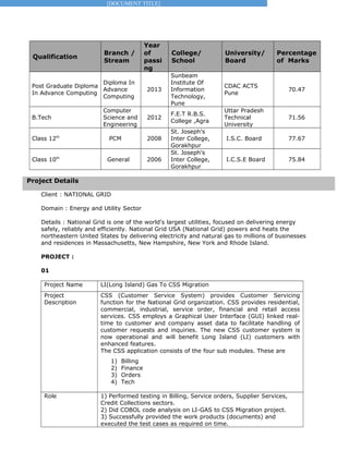 [DOCUMENT TITLE]
Project Details
Qualification
Branch /
Stream
Year
of
passi
ng
College/
School
University/
Board
Percentage
of Marks
Post Graduate Diploma
In Advance Computing
Diploma In
Advance
Computing
2013
Sunbeam
Institute Of
Information
Technology,
Pune
CDAC ACTS
Pune
70.47
B.Tech
Computer
Science and
Engineering
2012
F.E.T R.B.S.
College ,Agra
Uttar Pradesh
Technical
University
71.56
Class 12th
PCM 2008
St. Joseph’s
Inter College,
Gorakhpur
I.S.C. Board 77.67
Class 10th
General 2006
St. Joseph’s
Inter College,
Gorakhpur
I.C.S.E Board 75.84
Client : NATIONAL GRID
Domain : Energy and Utility Sector
Details : National Grid is one of the world's largest utilities, focused on delivering energy
safely, reliably and efficiently. National Grid USA (National Grid) powers and heats the
northeastern United States by delivering electricity and natural gas to millions of businesses
and residences in Massachusetts, New Hampshire, New York and Rhode Island.
PROJECT :
01
Project Name LI(Long Island) Gas To CSS Migration
Project
Description
CSS (Customer Service System) provides Customer Servicing
function for the National Grid organization. CSS provides residential,
commercial, industrial, service order, financial and retail access
services. CSS employs a Graphical User Interface (GUI) linked real-
time to customer and company asset data to facilitate handling of
customer requests and inquiries. The new CSS customer system is
now operational and will benefit Long Island (LI) customers with
enhanced features.
The CSS application consists of the four sub modules. These are
1) Billing
2) Finance
3) Orders
4) Tech
Role 1) Performed testing in Billing, Service orders, Supplier Services,
Credit Collections sectors.
2) Did COBOL code analysis on LI-GAS to CSS Migration project.
3) Successfully provided the work products (documents) and
executed the test cases as required on time.
 
