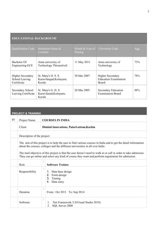EDUCATIONAL BACKGROUND
Qualification Code Institution Name &
Location
Month & Year of
Passing
University Code Agg.
Bachelor Of
Engineering-ECE
Anna university of
Technology Thirunelveli
11 May 2011 Anna university of
Technology
73%
Higher Secondary
School Leaving
Certificate
St. Mary's H. S. S.
Kuravilangad,Kottayam,
Kerala
30 Mar 2007 Higher Secondary
Education Examination
Board
78%
Secondary School
Leaving Certificate
St. Mary's G. H. S.
Kuravilanad,Kottayam,
Kerala
20 Mar 2005 Secondary Education
Examination Board
88%
PROJECT & TRAINING
01 Project Name COURSES IN INDIA
Client Dimind Innovations, Palarivattom,Kochin
Description of the project:
The aim of this project is to help the user to find various courses in India and to get the detail information
about the courses, colleges and the different universities in all over India
The mail objective of this project is that the user doesn’t need to walk in or call in order to take admission.
They can go online and select any kind of course they want and perform registration for admission.
Role
:
Software Trainee
Responsibility
:
1. Data base design
2. Form design
3. Testing
4. Data entry
Duration
:
From: Oct 2011 To: Sep 2014
Software
:
1. .Net Framework 3.5(Visual Studio 2010)
2. SQL Server 2008
2
 