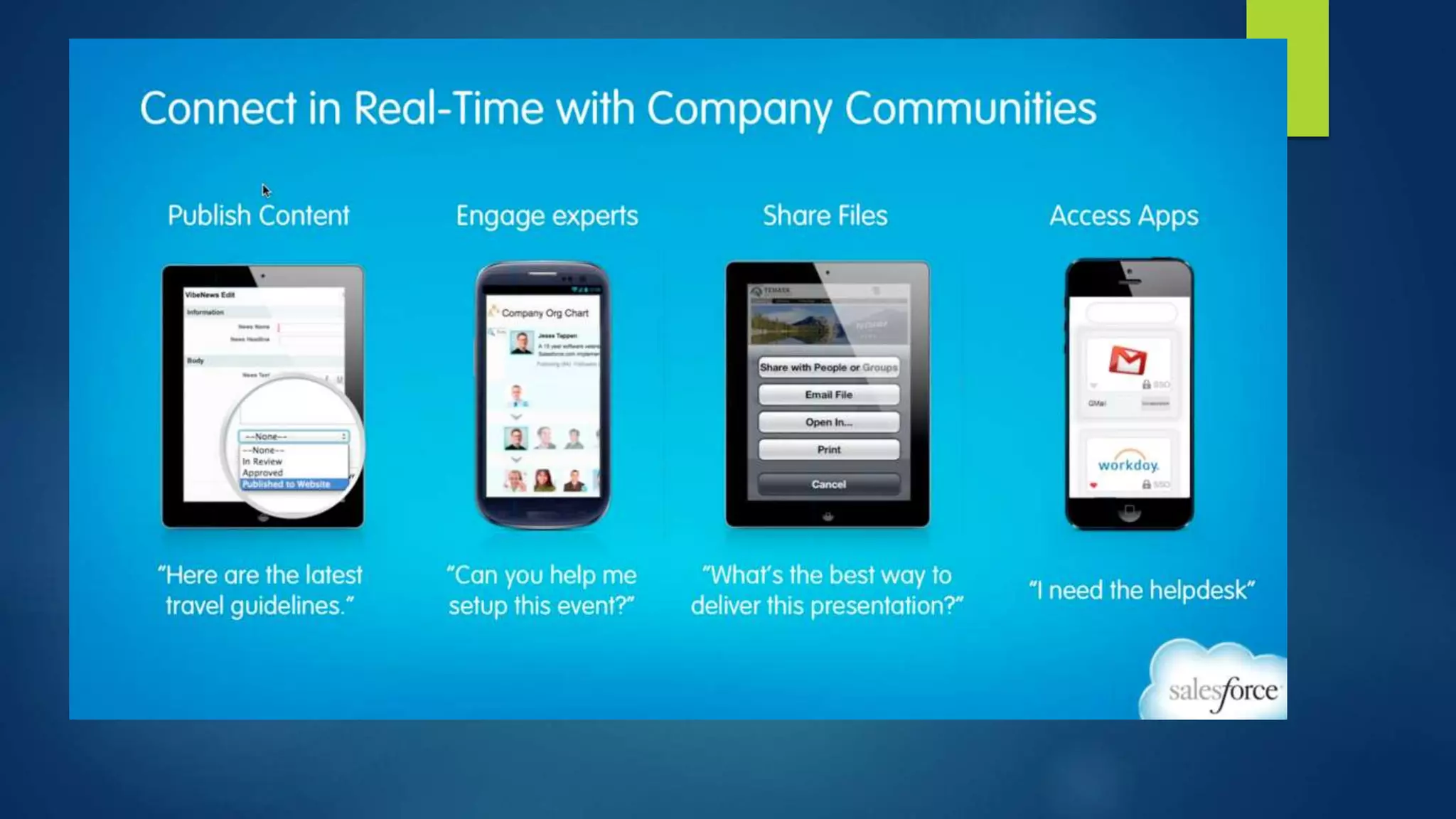 Introduction to salesforce ppt | PPTX