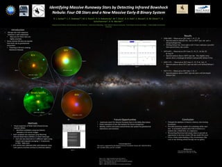 Identifying Massive Runaway Stars by Detecting Infrared Bowshock
Nebula: Four OB Stars and a New Massive Early-B Binary System
R. L. Sorber4,2, J. E. Andrews1,2, M. S. Povich1, H. A. Kobulnicky2, W. T. Chick2, D. A. Dale2, S. Munari2, G. M. Olivier3,2, D.
Schurhammer2, H. N. Wernke5,2
1Department of Physics and Astronomy, Cal Poly Pomona, 2 University of Wyoming, 3 Case Western Reserve University, 4 Front Range Community College, 5 Embry-Riddle Aeronautical
University
B1V
G092.3191 + 0.0591
Binary System
B2V
G086.55104 -1.083935
G075.5711 -0.2558
B0V
G076.69921 -2.4071
B5V
Introduction
• OB type star main sequence
evolution is well understood
• Mass loss for these stars are
highly uncertain
• Some massive OB stars are ejected
from birth site by gravitational
encounters
• Traveling at 30 km/s creating
Bowshock Nebulae
Methods
• Visual inspection of Wide Field Infrared Survey
Explorer (WISE)
• Identified candidates using low Galactic
latitudes in 22-micron images.
• Each candidate was observed using Wyoming
Infrared Observatory (WIRO) 2.3 meter telescope.
• Each star was observed on 3 different nights using
longslit spectrograph averaging 3 - 6 exposures
at 300s - 600s each.
• CCD camera was calibrated after eachexposure using
CuAr spectra and flats and bias to eliminate defects.
Results
• G086.6083 – Observed on 2015 July 3, 10, 27, 28
• Spectral analysis indicates this star is a B2V type star and a
strong hydrogen line.
• Shifting helium line from right to left 15 km/s indicates a possible
short-period binary star system.
• G076.6921 – Observed on 2015 June 23, 10, 23, & July 28,
& Aug 29.
• Spectral analysis shows a B5V type star. This slightly noisy
spectra shows a hydrogen & helium I and possibly helium II line.
• G092.3191 – Observed on 2015 June 21, 22, 23 & July 12
• Spectral analysis shows B1V type star and a well defined helium I
line.
• G075.5711 – Observed on 2015 July 3, 10, 11
• Spectral analysis shows a B0V type star and a well developed
helium I line.
Conclusion
• Enlarged the database of massive runaway stars hosting
bowshocks.
• Provided promising samples for evaluating stellar mass
loss to accurately predict end of life evolution as a
neutron star, a black hole, or a supernova.
• Reconciling theoretical and actual values to provide an
opportunity to develop a better OB star model life cycle.
• Gives a better understanding of the circumstances that
exist in star forming nebula through out our galaxy.
Future Opportunities
• Continued search for Massive Runaway Stars in the Milky Way Galaxy
• Closer evaluation of star vital statistics for future comparison
• Identify, confirm and assess early-B binary star system for gravitational
interactions and evolution.
Acknowledgements
This work is supported by the National Science Foundation Grants AST-1063146 (REU),
AST-1411851 (RUI), and AST-1412845.
References:
Photo: Panorama Milky Way, eso.org
Kobulnicky et al., 2010. ApJ, 710, 549K
Figure 1,2,3,4 - images of bowshock stars red is WISE 22
microns, green is WISE 12 microns, blue is WISE 3.4 microns
Figure 5 – Panorama Milky Way with red dots as bowshock candidates
Figure 6 - CuAr calibration spectrum
Figure 7 – G092.3191 spectral analysis for star typing using SPTassist
Figure 6
Figure 7
Figure 5
Figure 4
Figure 3
Figure 2
Figure 1
 