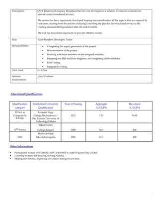 Description QWE Telecomm Company Broadband Service was developed as a solution for telecom customers to
provide online broadband services .
The system has been ingeniously developed keeping into consideration all the aspects that are required by
customers, starting from the process of buying/cancelling the plan for the broadband service to the
creating automated bill generation after the end of month.
The tool has been tested rigorously to provide effective results.
Role Team Member, Developer, Tester
Responsibilities  Completing the report generation of the project.
 Documentation of the project .
 Working with team members on the assigned modules.
 Preparing the ERP and Data diagrams, and integrating all the modules.
 Unit Testing.
 Integration Testing.
Tech Used C++,Proc
Solution
Environment
Unix,Windows
Educational Qualifications
Qualification Institution/University Year of Passing Aggregate Maximum
category Qualification %/CGPA %/CGPA
B.Tech in Krupajal Engg.
Computer Sc College,Bhubaneswar/ 2012 7.63 10.00
& Engg. Biju Patnaik University of
Technology,Odisha
Vikash Junior
12th Science College,Bargarh 2008 60.3 100
Bhatlaida High
10th School,Jharsuguda 2006 64.3 100
Other Informations
 Participated in state level athletic meet. Interested in outdoor games like Cricket. 
 Listening to music for relaxing, Solving Sudoku. 
 Making new friends, Exploring new places during leisure time. 
 