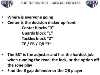 STEVEN CIOCCI USA FOOTBALL OFFENSIVE LINE MANUAL | PPTX