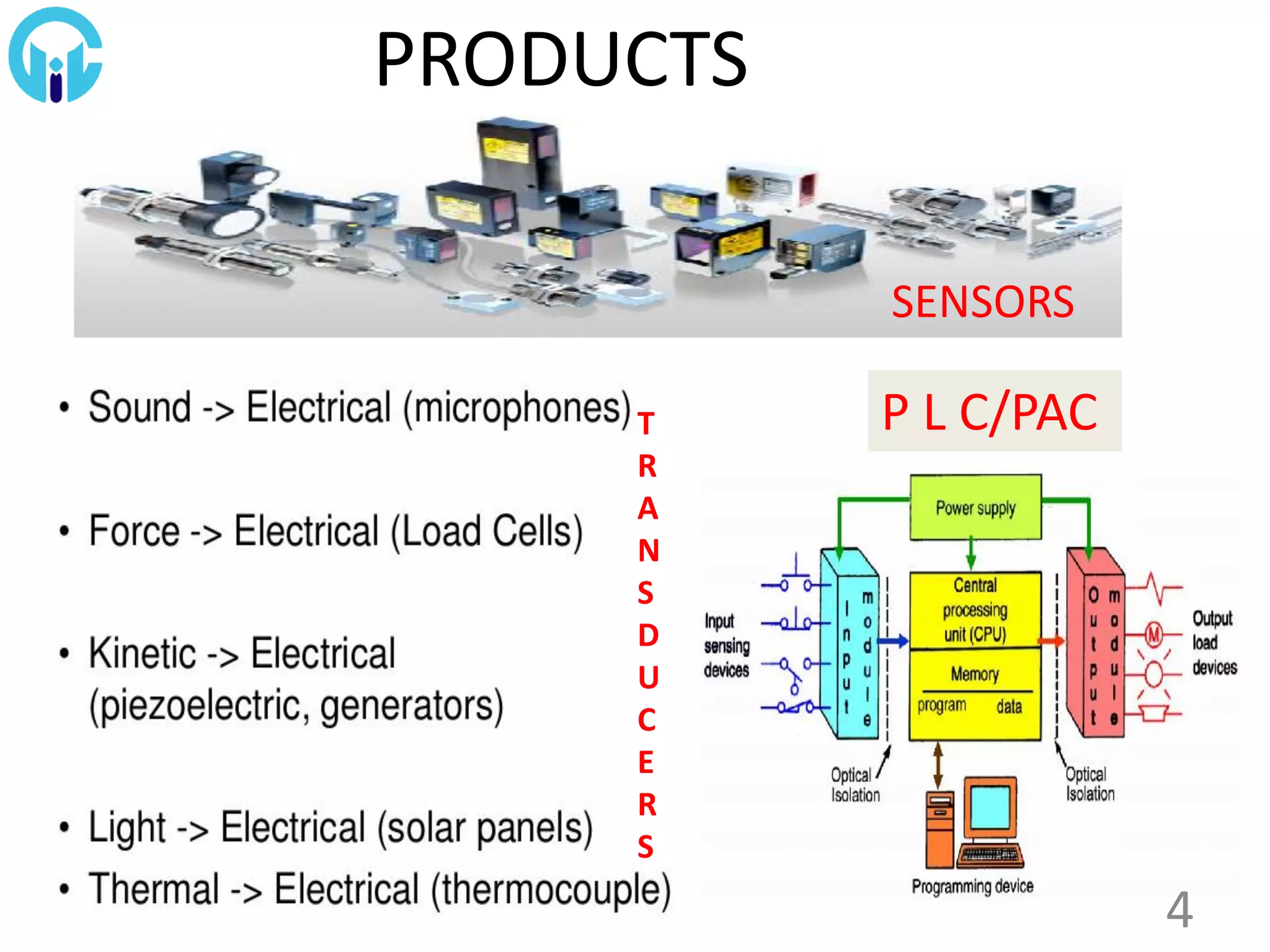 Mimic infotech Company Presentation R-1 | PPT