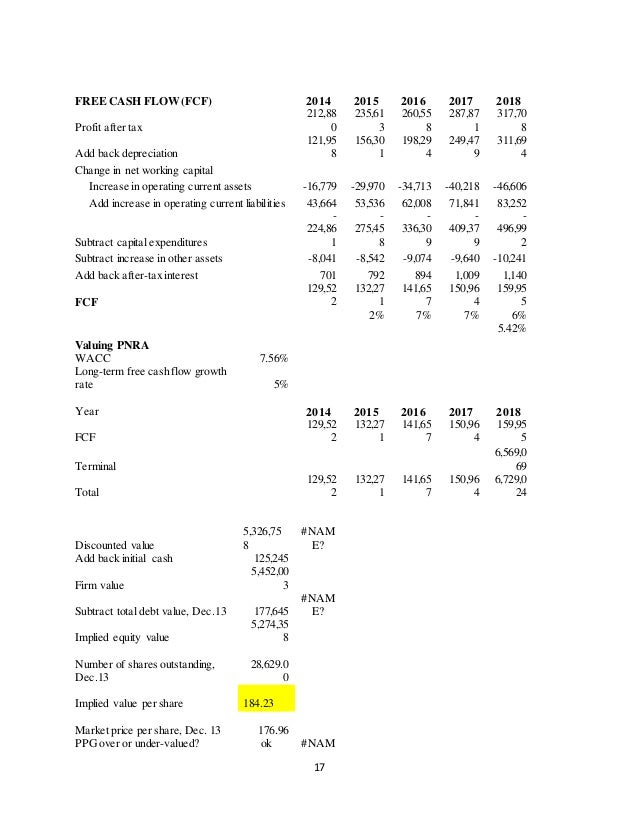 panera bread company wileyplus balance sheet