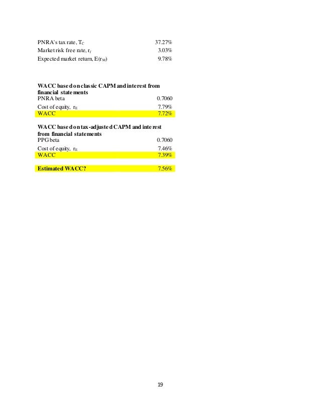 panera bread company items on the income statement