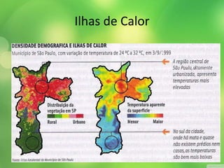 Ilhas de Calor 
 