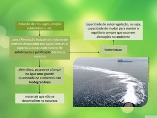 Poluição de rios, lagos, lençóis 
subterrâneos, etc. 
com a Revolução Industrial o volume de 
detritos despejados nas águas cresceu e 
superou a capacidade natural de 
autolimpeza e purificação dos rios e 
oceanos 
além disso, passou-se a lançar 
na água uma grande 
quantidade de elementos não 
biodegradáveis 
materiais que não se 
decompõem na natureza 
capacidade de autorregulação, ou seja, 
capacidade de mudar para manter o 
equilíbrio sempre que ocorrem 
alterações no ambiente 
homeostase 
CHINA DAILY / REUTERS / LATINSTOCK 
 