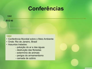 1992 
• Conferência Mundial sobre o Meio Ambiente 
• Onde: Rio de Janeiro, Brasil 
• Assuntos tratados: 
- poluição do ar e das águas 
- destruição das florestas 
- extermínio de animais 
- perigos do armamentismo 
- camada de ozônio 
1992 
ECO 92 
Conferências 
 