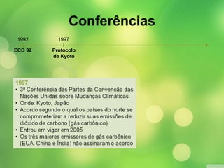 Conferências 
1992 1997 
ECO 92 Protocolo 
de Kyoto 
 