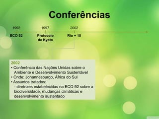 Conferências 
1992 1997 2002 
ECO 92 Protocolo 
de Kyoto 
Rio + 10 
2002 
• Conferência das Nações Unidas sobre o 
Ambiente e Desenvolvimento Sustentável 
• Onde: Johannesburgo, África do Sul 
• Assuntos tratados: 
- diretrizes estabelecidas na ECO 92 sobre a 
biodiversidade, mudanças climáticas e 
desenvolvimento sustentado 
 