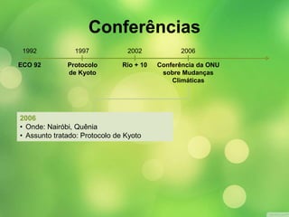 Conferências 
1992 1997 2002 2006 
ECO 92 Protocolo 
de Kyoto 
Rio + 10 Conferência da ONU 
2006 
• Onde: Nairóbi, Quênia 
• Assunto tratado: Protocolo de Kyoto 
sobre Mudanças 
Climáticas 
 