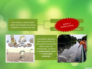 a sociedade capitalista 
(de consumo) tem no 
consumismo seu grande 
ideal e, para sua 
manutenção, se baseia 
na desigualdade social 
e na destruição 
ambiental 
Para manter a interminável 
cadeia de produção do sistema 
capitalista, é preciso que haja 
espaço à vontade 
condições materiais inesgotáveis 
RAFAEL MORAES / CPDOC JB / FOLHAPRESS 
JEAN GALVÃO / FOLHAPRESS 
 