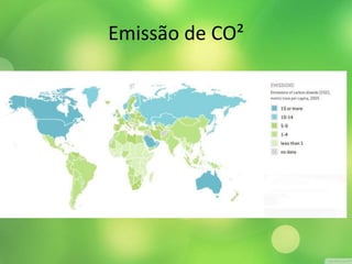 Emissão de CO² 
 
