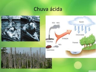 Chuva ácida 
 