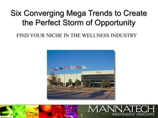 1
Six Converging Mega Trends to Create
the Perfect Storm of Opportunity
FIND YOUR NICHE IN THE WELLNESS INDUSTRY
 