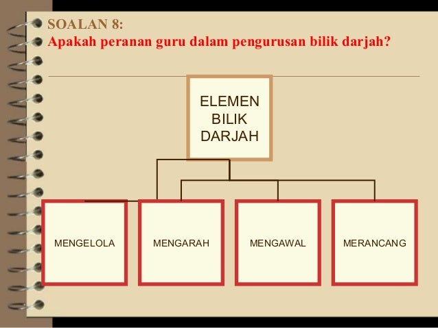 Pengurusan pembelajaran