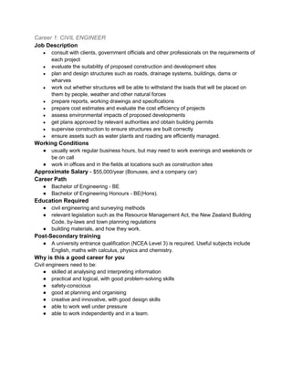 Career 1: CIVIL ENGINEER 
Job Description 
● consult with clients, government officials and other professionals on the requirements of 
each project 
● evaluate the suitability of proposed construction and development sites 
● plan and design structures such as roads, drainage systems, buildings, dams or 
wharves 
● work out whether structures will be able to withstand the loads that will be placed on 
them by people, weather and other natural forces 
● prepare reports, working drawings and specifications 
● prepare cost estimates and evaluate the cost efficiency of projects 
● assess environmental impacts of proposed developments 
● get plans approved by relevant authorities and obtain building permits 
● supervise construction to ensure structures are built correctly 
● ensure assets such as water plants and roading are efficiently managed. 
Working Conditions 
● usually work regular business hours, but may need to work evenings and weekends or 
be on call 
● work in offices and in the fields at locations such as construction sites 
Approximate Salary - $55,000/year (Bonuses, and a company car) 
Career Path 
● Bachelor of Engineering - BE 
● Bachelor of Engineering Honours - BE(Hons). 
Education Required 
● civil engineering and surveying methods 
● relevant legislation such as the Resource Management Act, the New Zealand Building 
Code, by-laws and town planning regulations 
● building materials, and how they work. 
Post-Secondary training 
● A university entrance qualification (NCEA Level 3) is required. Useful subjects include 
English, maths with calculus, physics and chemistry. 
Why is this a good career for you 
Civil engineers need to be: 
● skilled at analysing and interpreting information 
● practical and logical, with good problem-solving skills 
● safety-conscious 
● good at planning and organising 
● creative and innovative, with good design skills 
● able to work well under pressure 
● able to work independently and in a team. 
