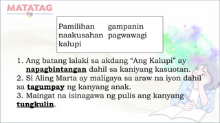 1. Ang batang lalaki sa akdang “Ang Kalupi” ay
napagbintangan dahil sa kaniyang kasuotan.
2. Si Aling Marta ay maligaya sa araw na iyon dahil
sa tagumpay ng kanyang anak.
3. Maingat na isinagawa ng pulis ang kanyang
tungkulin.
Pamilihan gampanin
naakusahan pagwawagi
kalupi
 