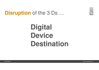 Disruption of the 3 Ds …

                   Digital
                   Device
                   Destination

12 |Confidential                 © 2012 Brightcove Inc.
 