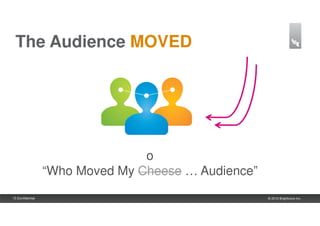The Audience MOVED




                                  o
                   “Who Moved My Cheese … Audience”
13 |Confidential                                      © 2012 Brightcove Inc.
 