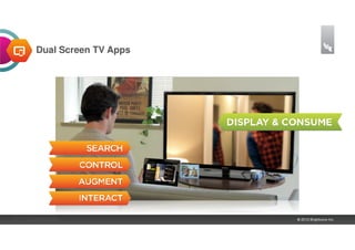 Dual Screen TV Apps




21 | Confidential             © 2012 Brightcove Inc.
 