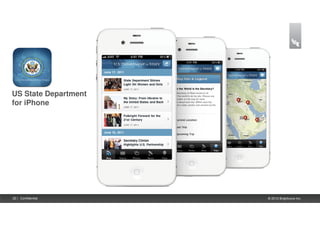 US State Department
for iPhone




22 | Confidential     © 2012 Brightcove Inc.
 