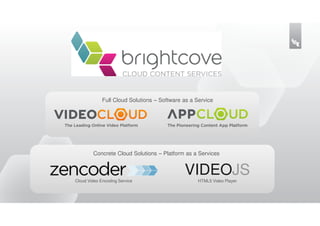 Full Cloud Solutions – Software as a Service




        Concrete Cloud Solutions – Platform as a Services



Cloud Video Encoding Service
                                             VIDEOJS
                                                   HTML5 Video Player
 