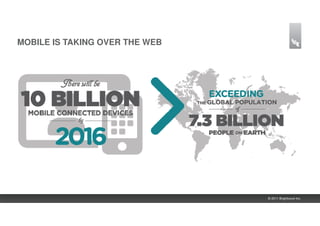 MOBILE IS TAKING OVER THE WEB




                                © 2011 Brightcove Inc.
 