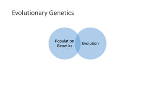 Evolutionary Genetics
Population
Genetics
Evolution
 