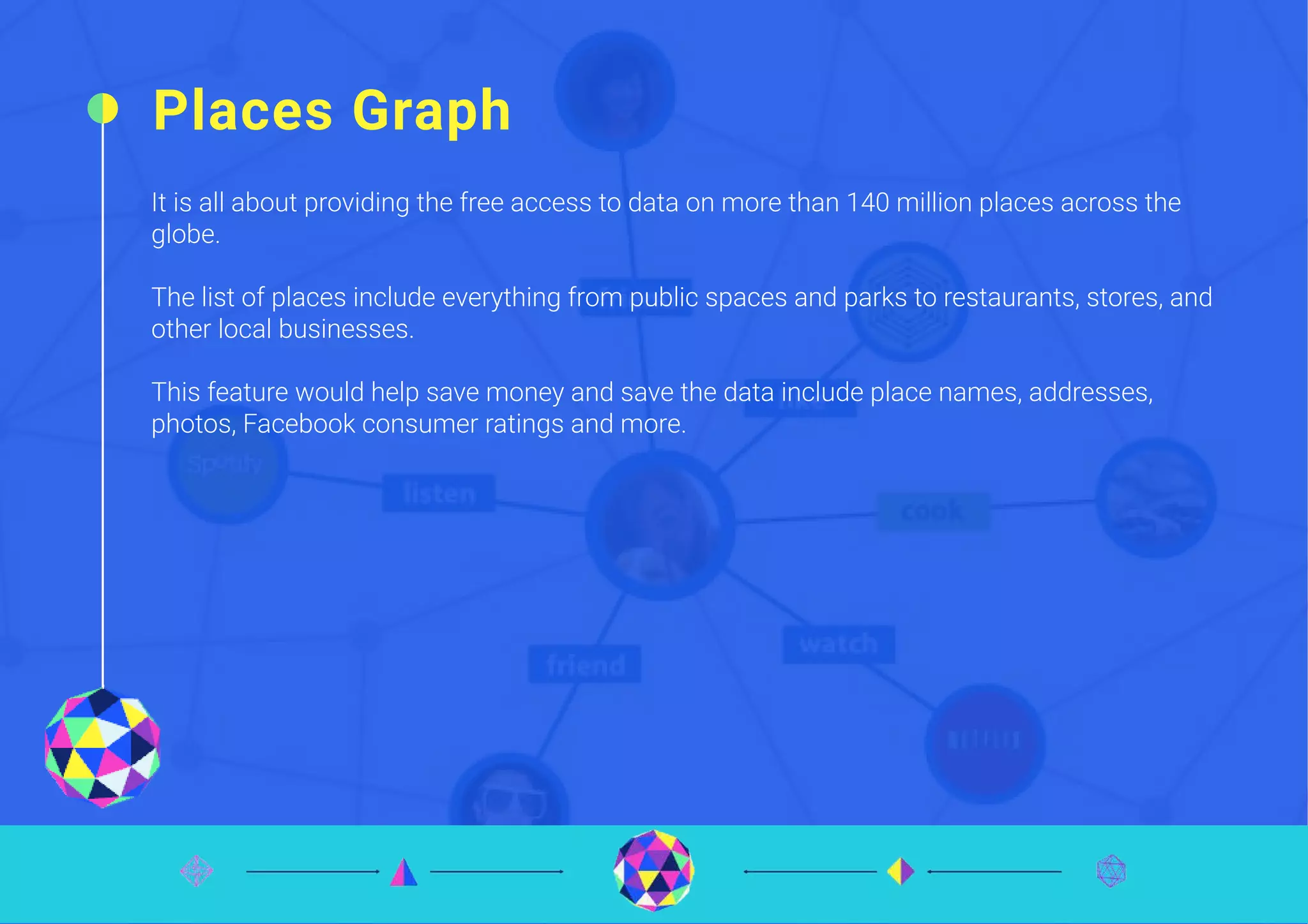 Places Graph
It is all about providing the free access to data on more than 140 million places across the
globe.
The list of places include everything from public spaces and parks to restaurants, stores, and
other local businesses.
This feature would help save money and save the data include place names, addresses,
photos, Facebook consumer ratings and more.
 